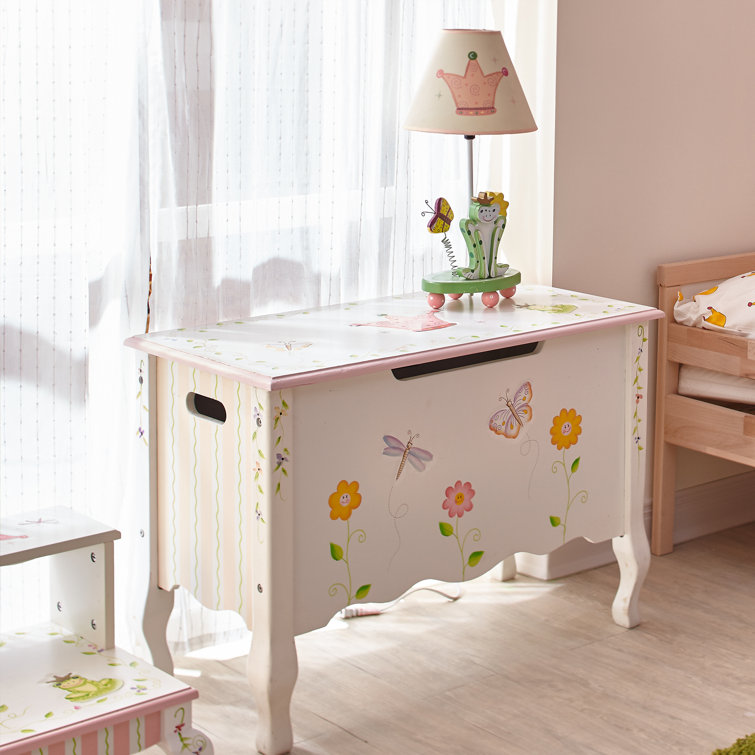 Frog toy discount box